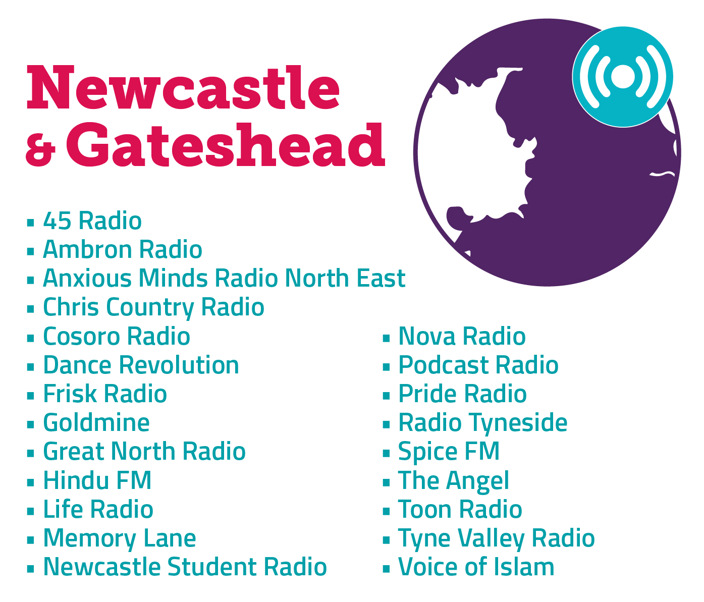 Stations launching in Newcastle and Gateshead.