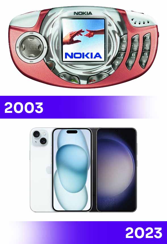 Nokia 3300 from 2003 and the iPhone 15 plus the Samsung S23 from 2023
