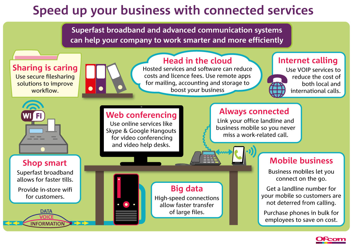 Business-Portal-Infographics-Sept-2015-2