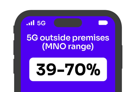 5G outside premises