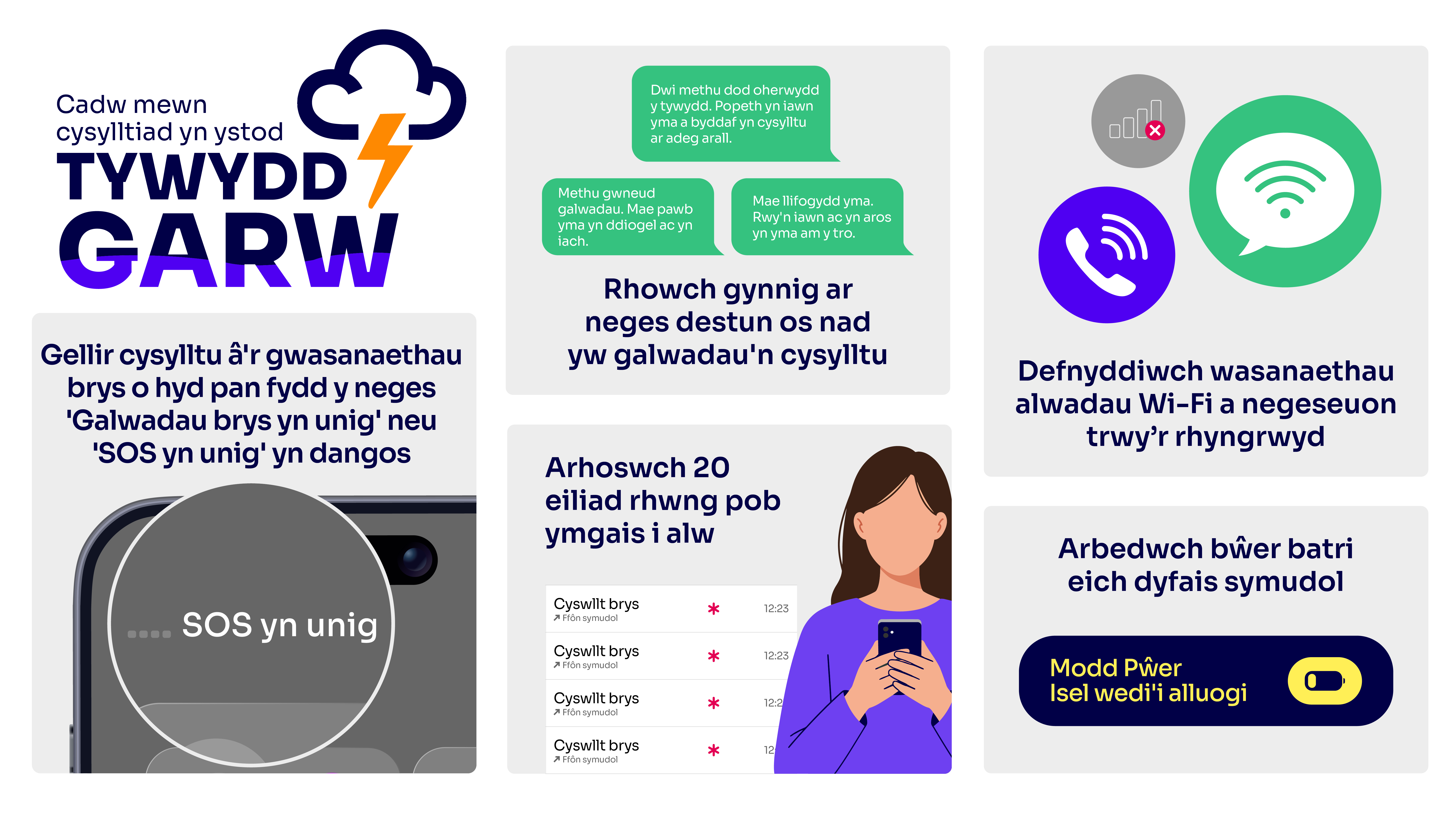 Communication Outage_Severe weather tips CYM