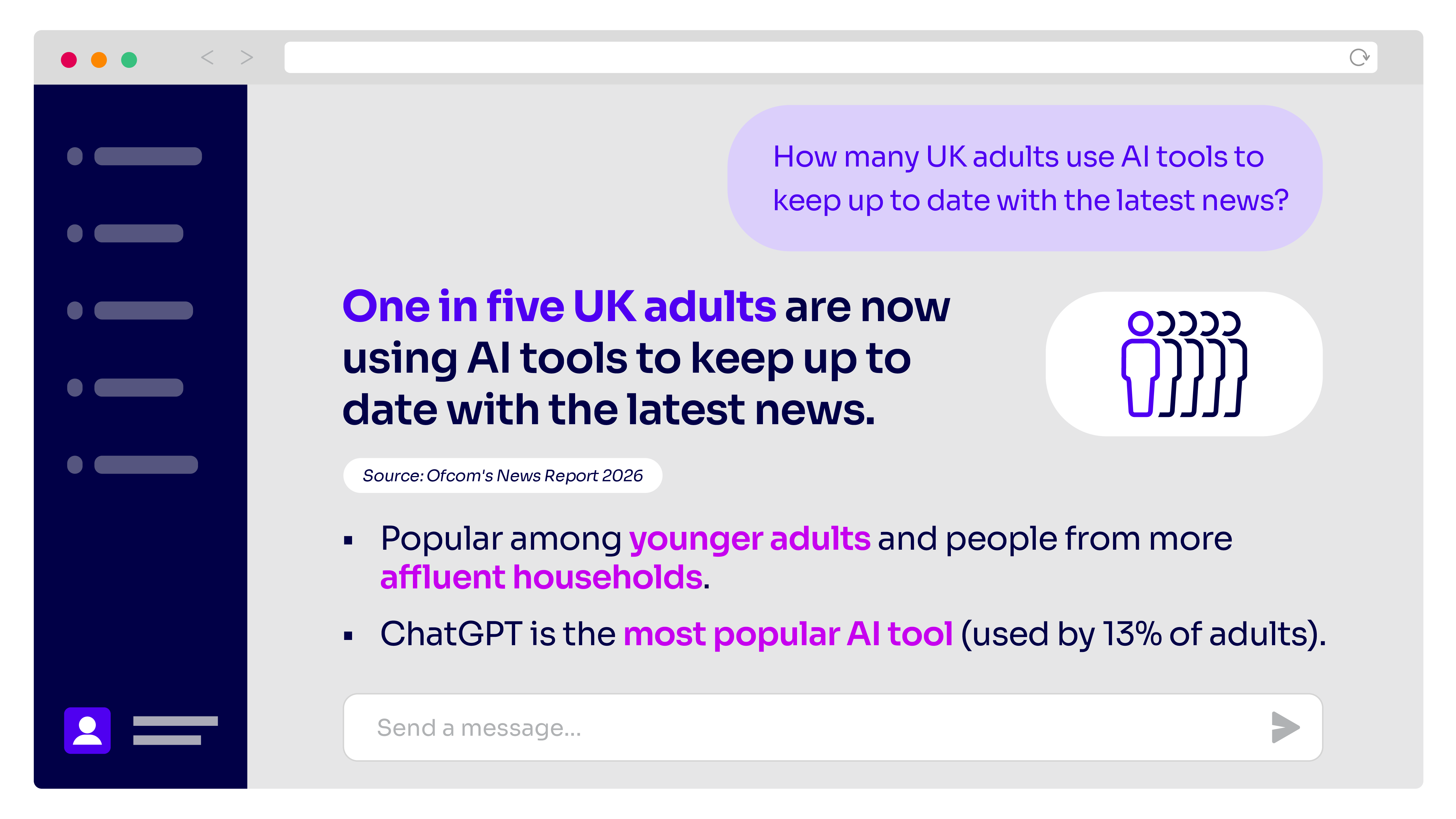 News Consumption 2026 NR_AI stat