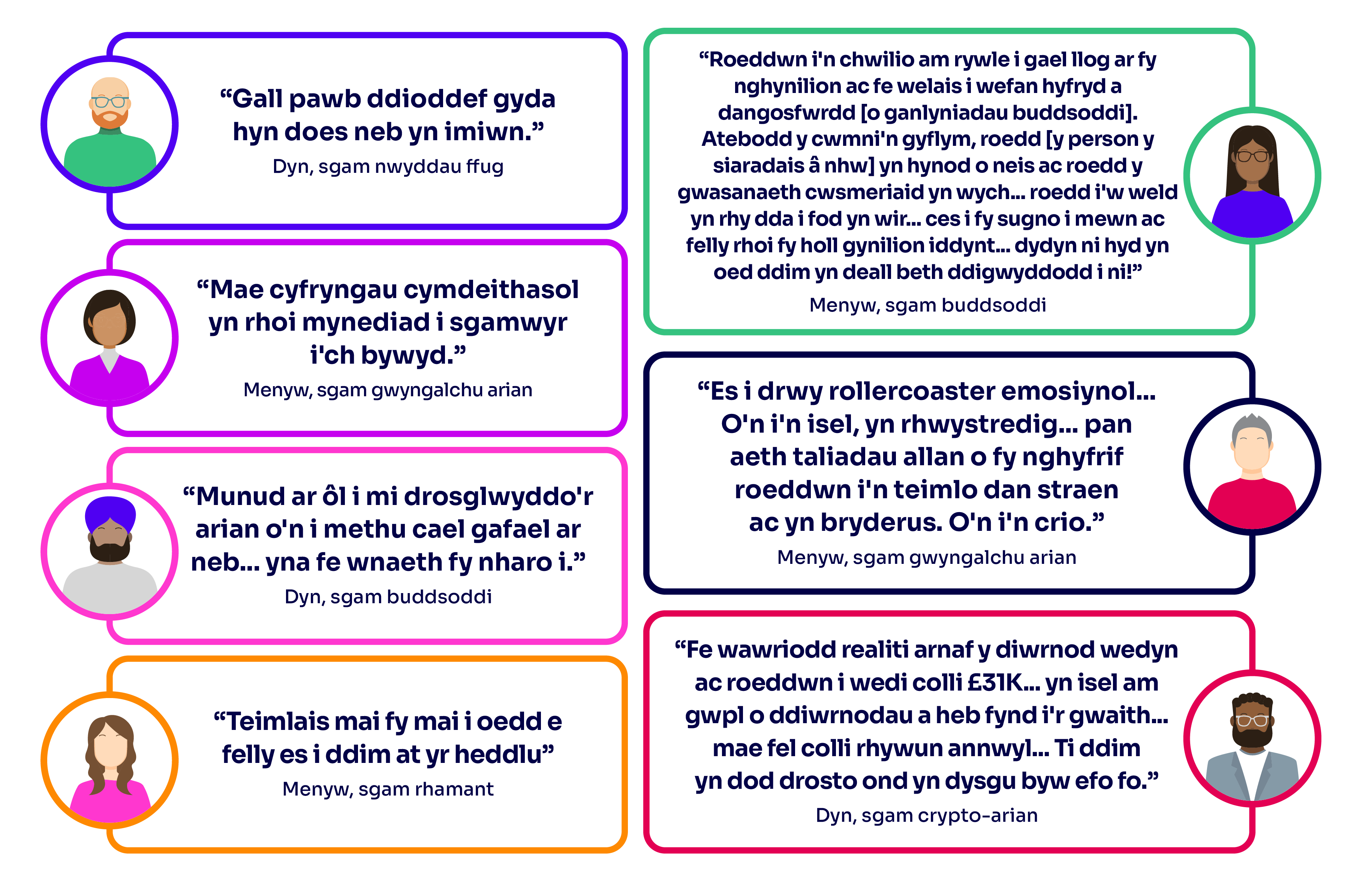 Gall pawb ddloddef gyda hyn does neb yn imiwn