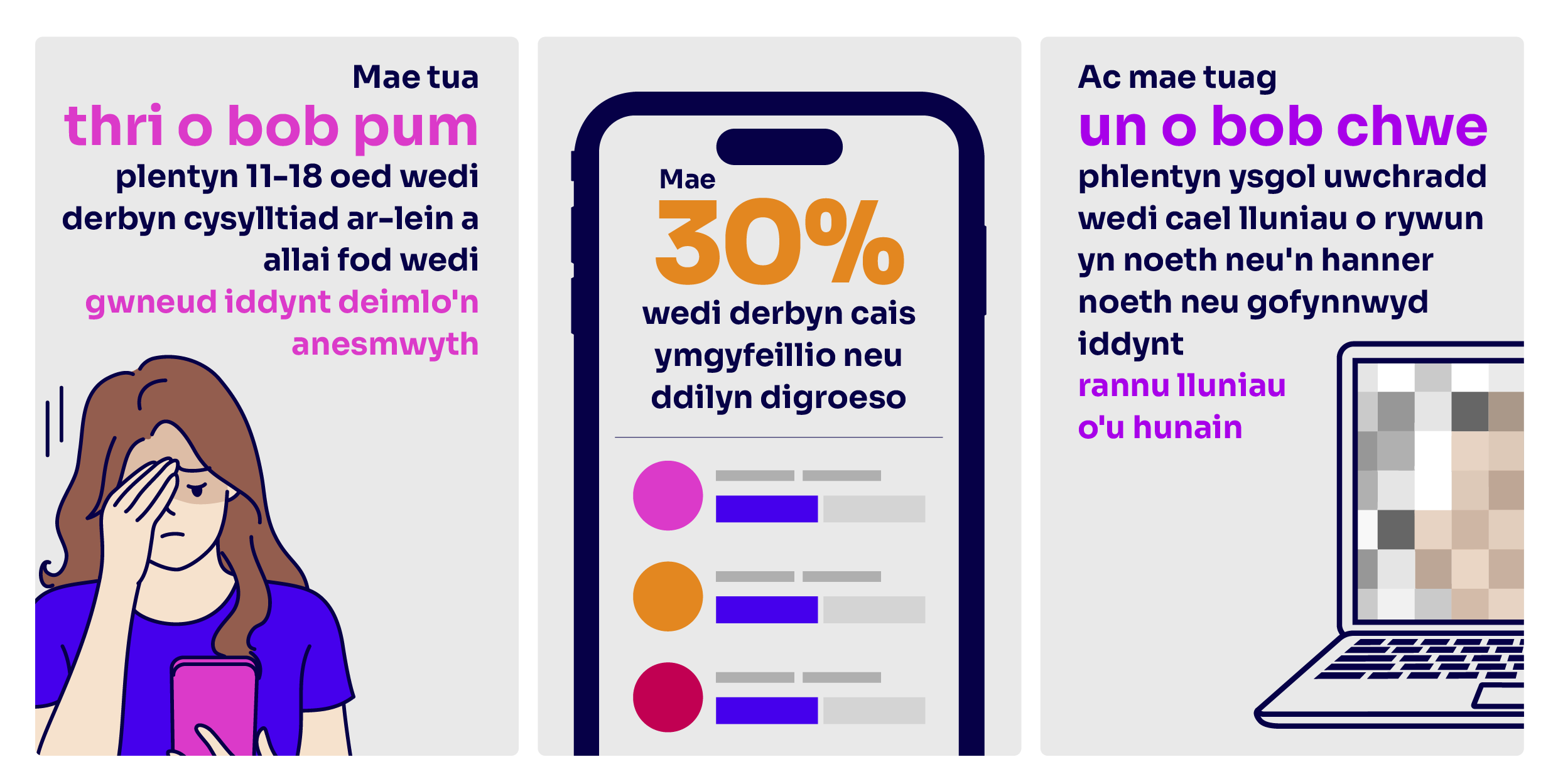 Online-safety-research-stats-CYM