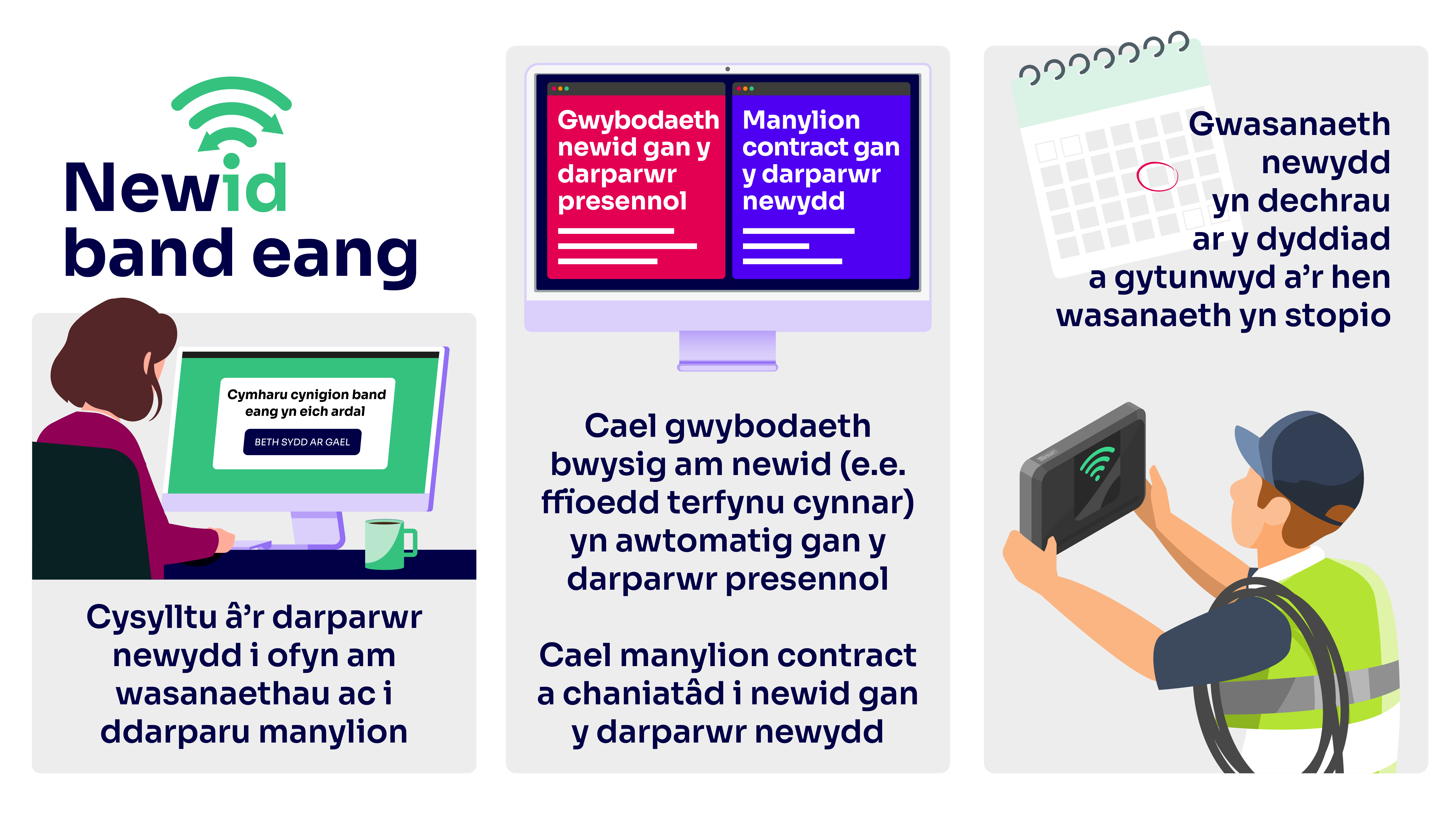 EECC Switching 2025_OTS CYM