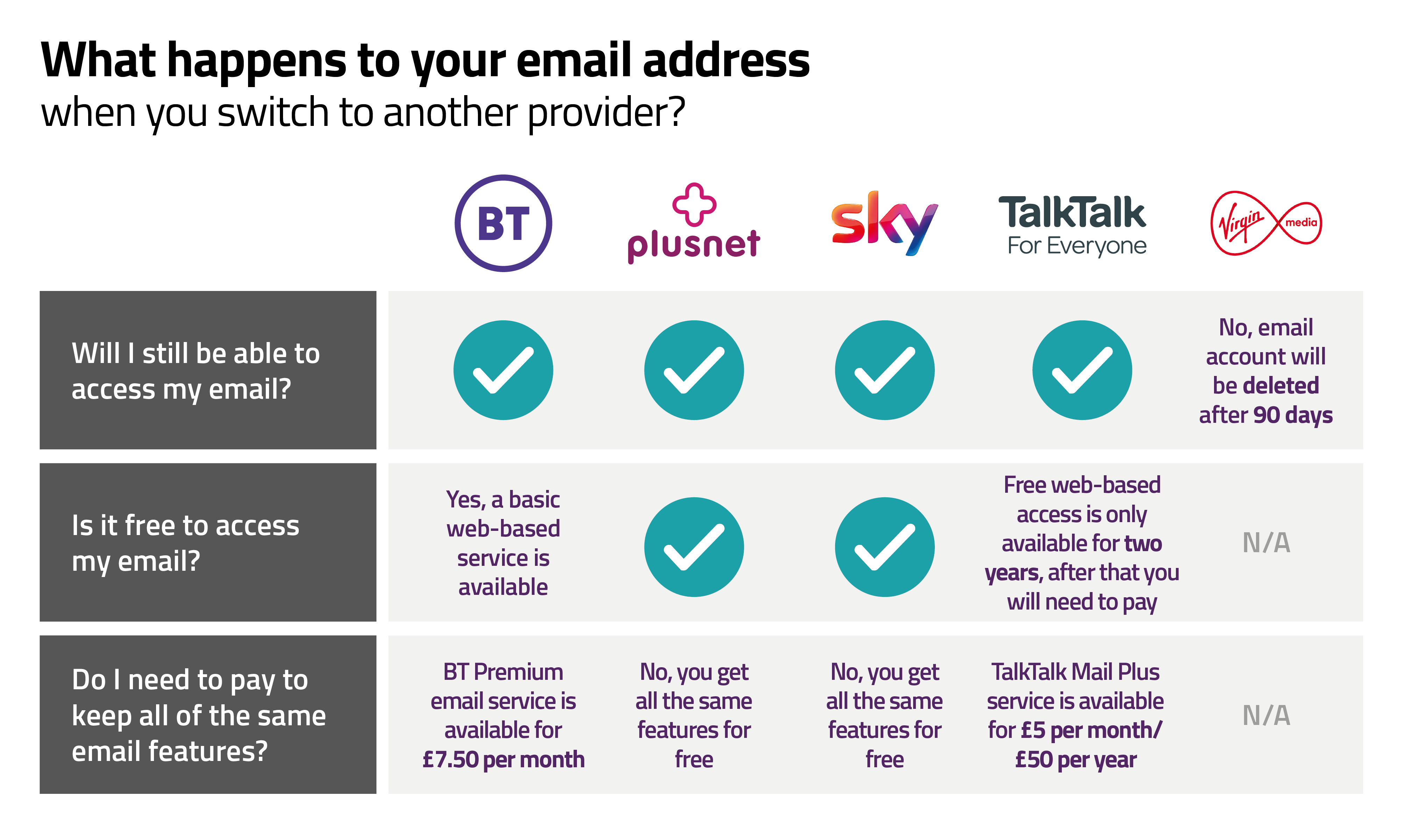 Email-Switching_Email-Switching-costs