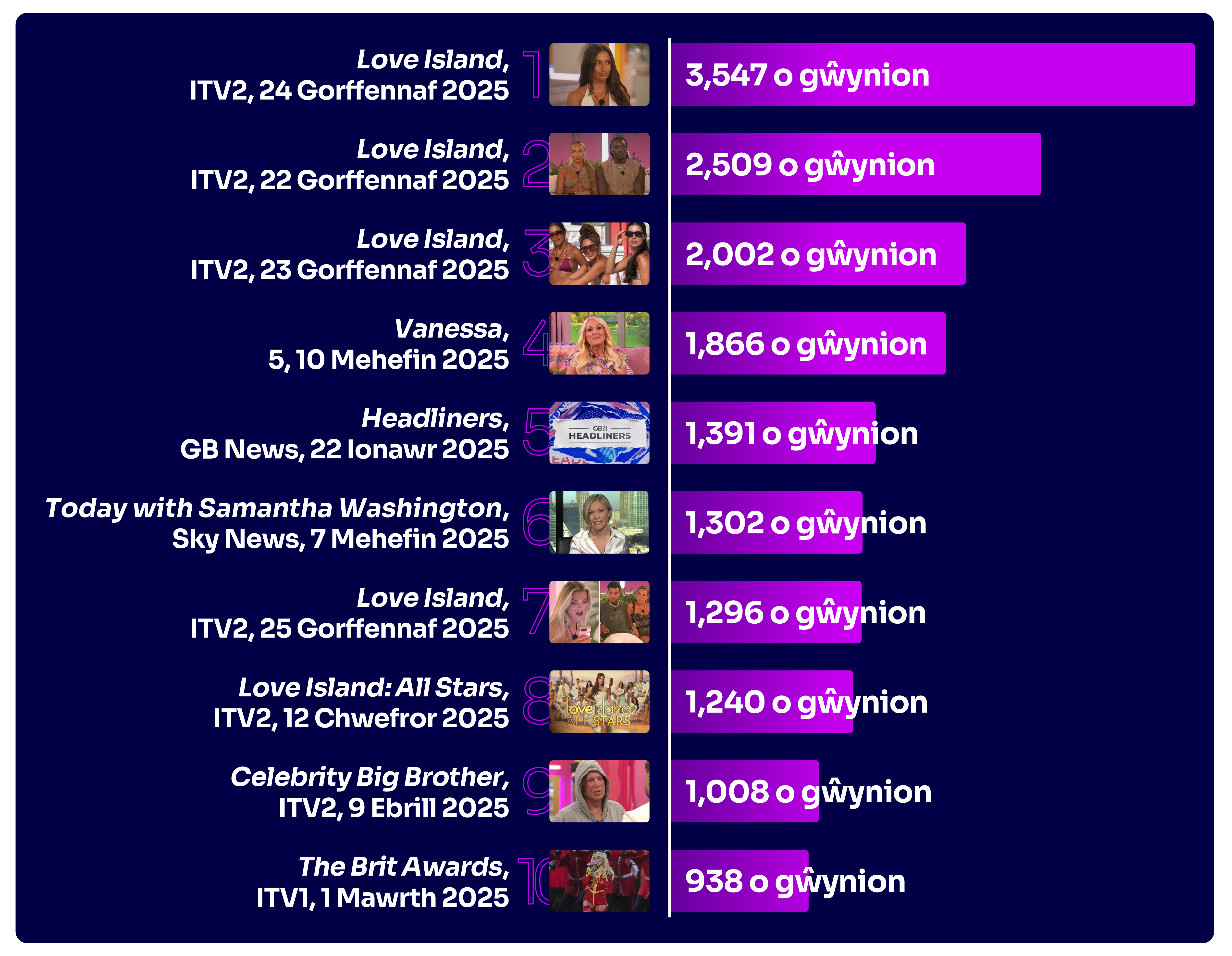 Complaints of the Year 2025 final