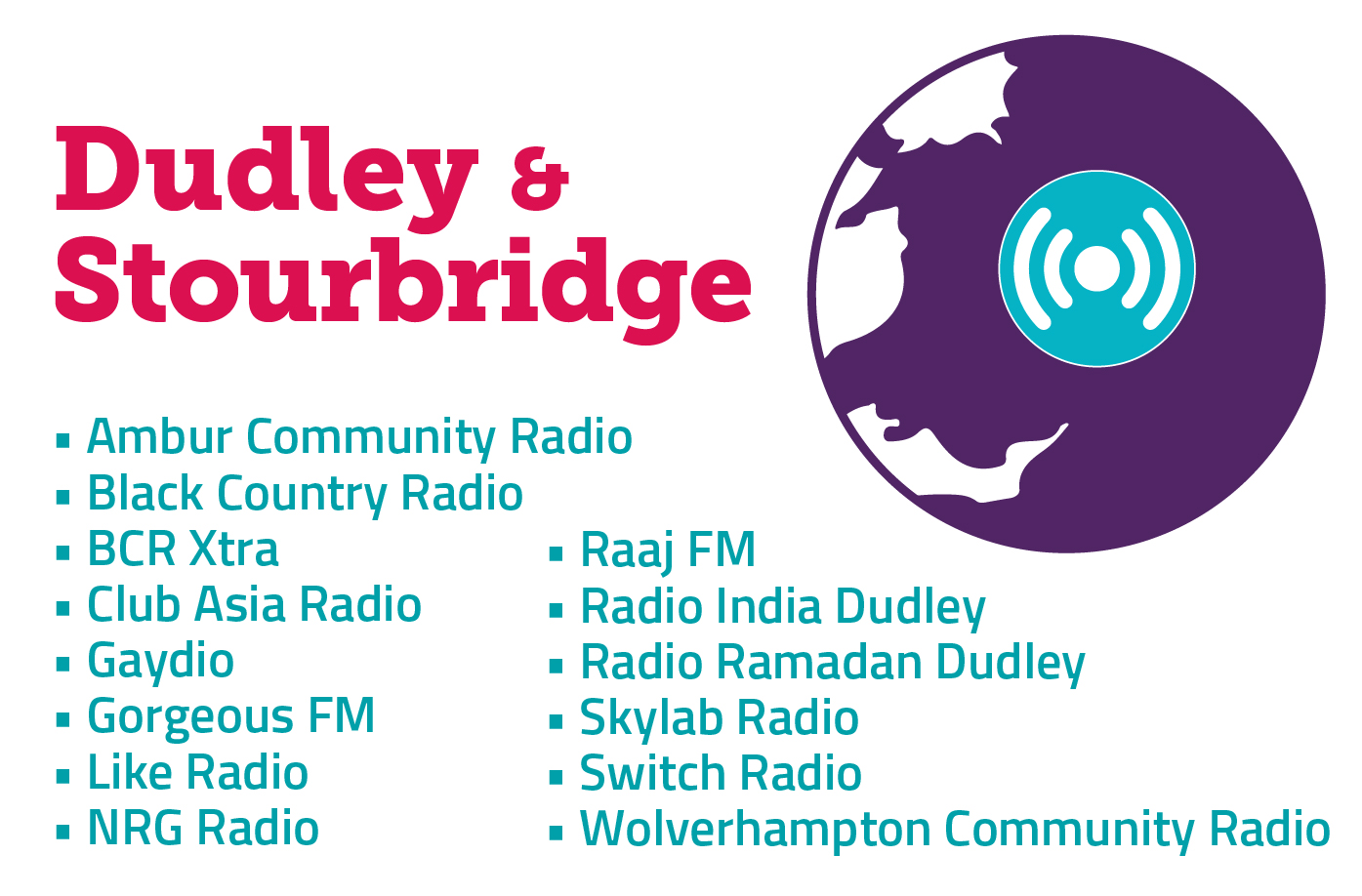 Stations launching in Dudley and Stourbridge.