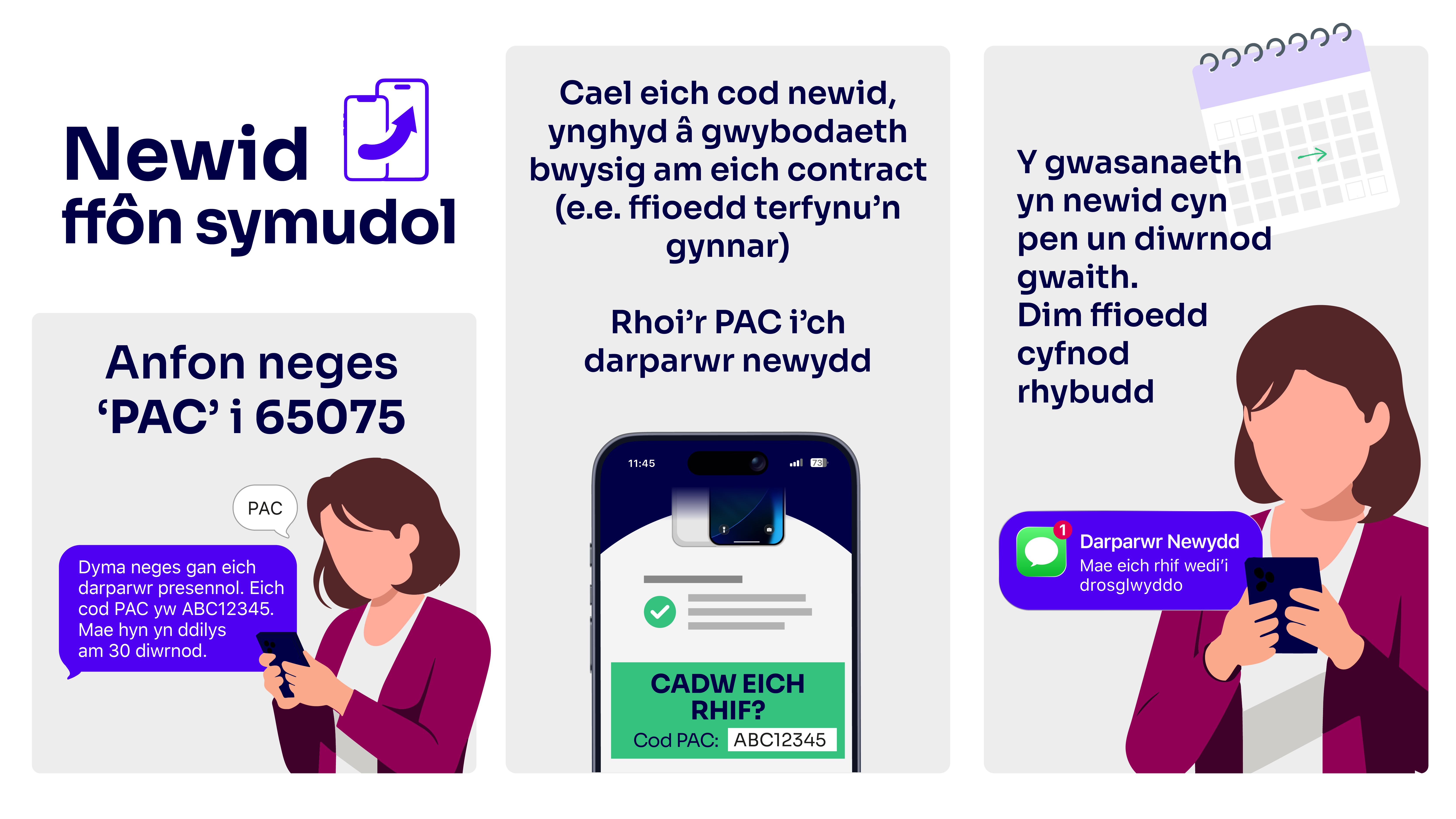 Anfonwch neges destun &lsquo;PAC&rsquo; i 65075 a chewch chi&rsquo;ch cod newid, ynghyd ag unrhyw wybodaeth bwysig (e.e. dim ffioedd terfynu cynnar). Gall eich darparwr newydd ddefnyddio&rsquo;r cod hwn i newid eich gwasanaeth.