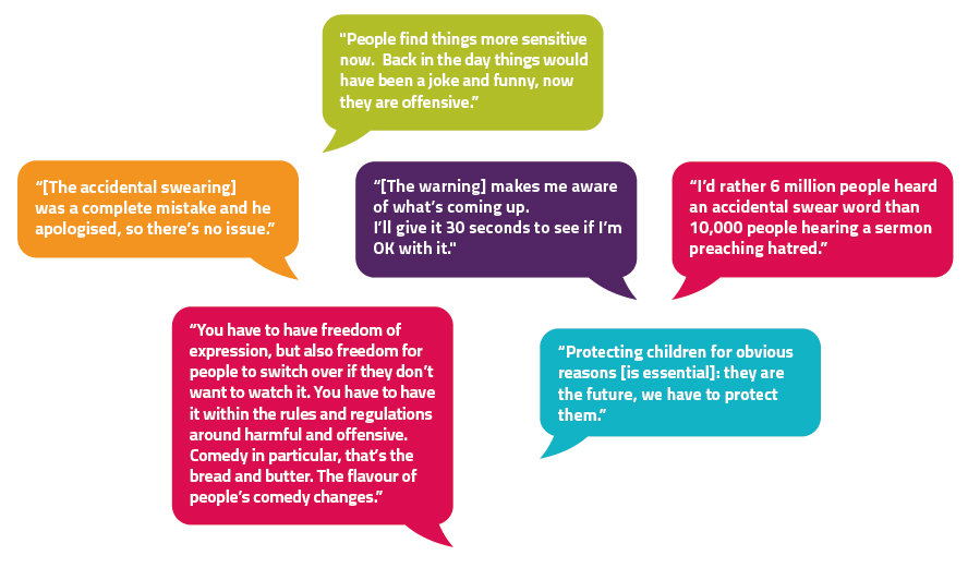 Various comments captured during our workshops and interviewers with viewers. Examples include "People find things more sensitive now" and "I'd rather 6 million people heard an accidental swear word than 10,000 people hearing a sermon preaching hatred".