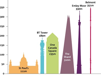 tall-buildings-v3